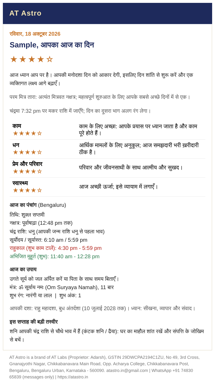 Sample daily horoscope email in Hindi